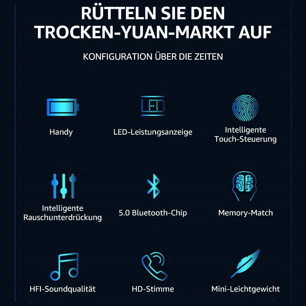 Headphones) Wasserdicht Rauschunterdrückung, Earbuds, Bluetooth-Kopfhörer Voice Siri, In-Ear-Kopfhörer Ladestandsanzeige Ohrhörer, Bluetooth, Wireless LED Kabellos True (HiFi mic Assistant, MOOHO Wireless mit