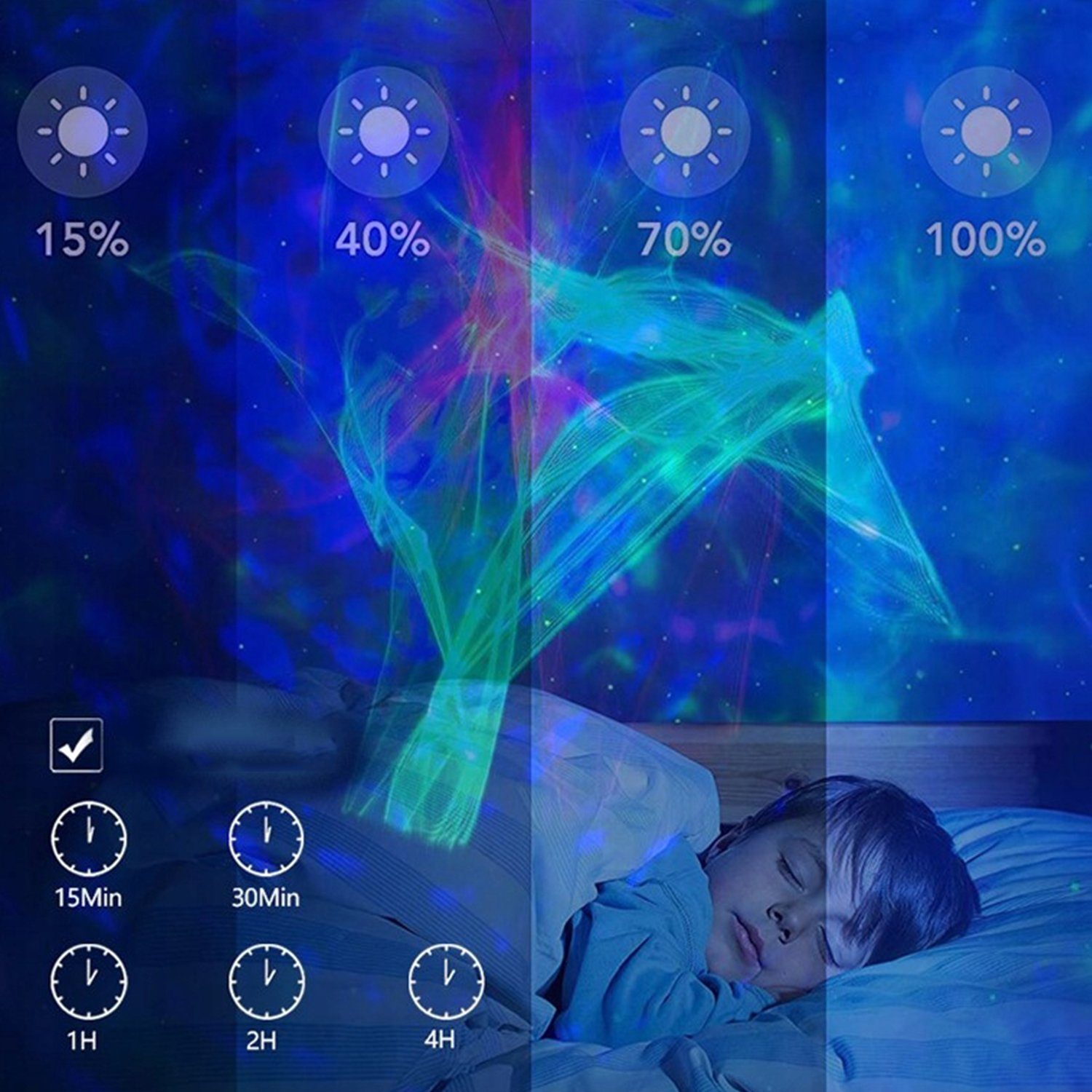 Powerwill LED Nachtlicht Sternenhimmel Projektor, LED Projektor, mit  Timer&Fernbedienung, Halogen, LED wechselbar, Musikplayer, Nachtlicht mit  Bluetooth Lautsprecher, weißes Rauschen, Projektor Licht Sternenhimmel Lampe  für Kinder Party Dekoration