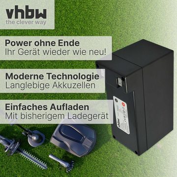 vhbw kompatibel mit Stiga Autoclip 720s, 528S, 527S, 530SG, 920s, 920 S, Akku Li-Ion 10200 mAh (25,2 V)