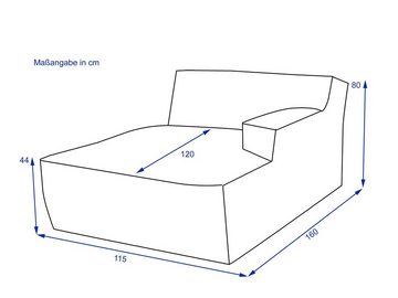 SANSIBAR Living Sofa Longchair SANSIBAR RANTUM (BHT 125x79x160 cm) BHT 125x79x160 cm beige