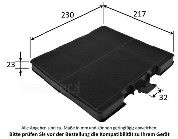 keenberk Aktivkohlefilter für Dunstabzugshauben von Siemens 230x217mm schwarz 00705431