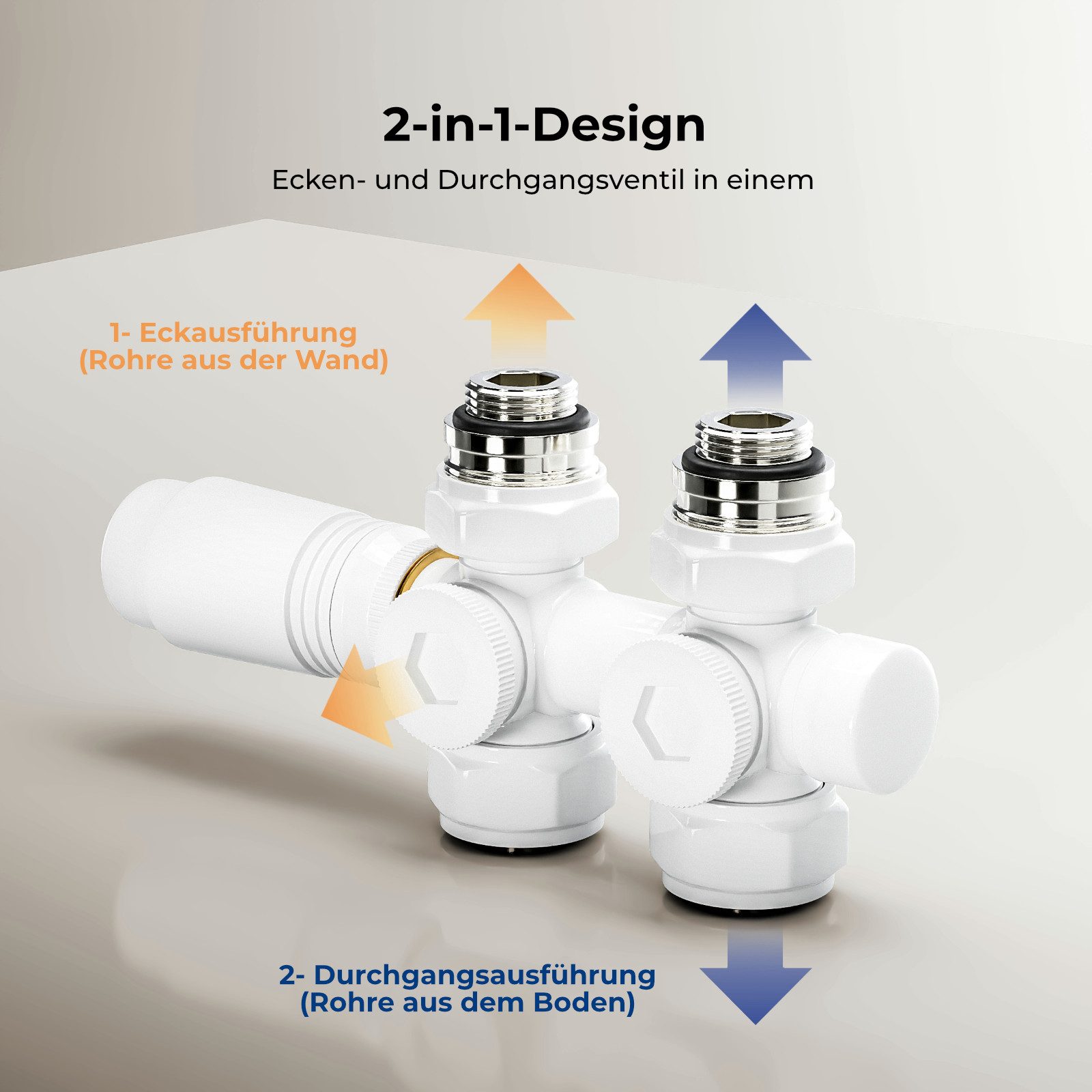 MEYKOERS Heizkörperthermostat Mittelanschluss-Set Multiblock für Badheizkör günstig online kaufen