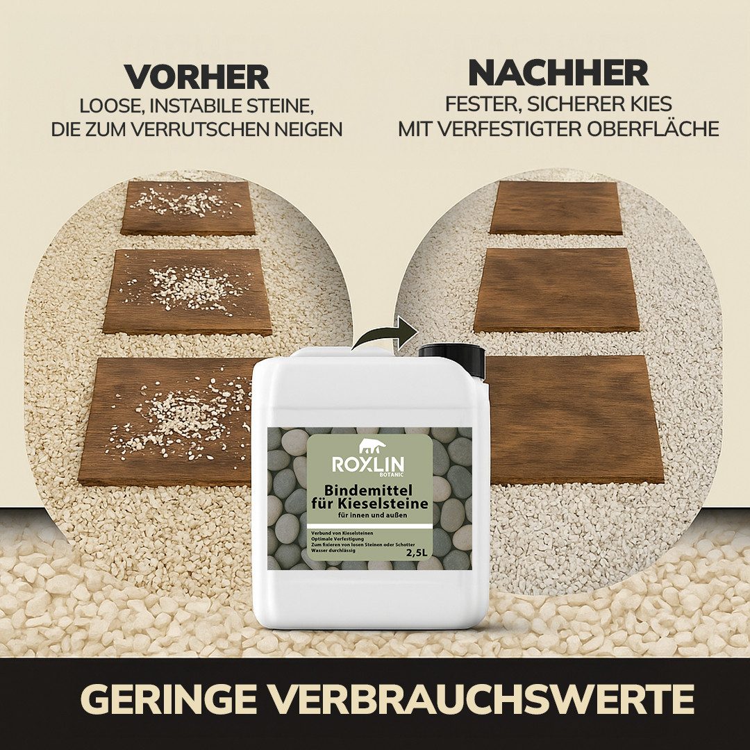 Roxlin Rasengitter Botanic Kiesbinder Kiesverfestiger Bindemittel Mulchbinder Gartenbahn