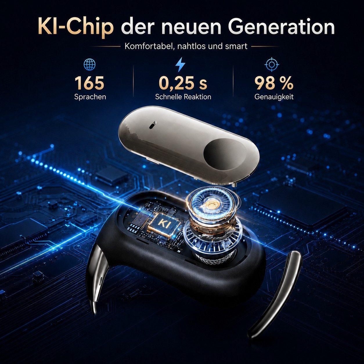 Futicare KI-Übersetzungskopfhörer mit GPT-KI, Bluetooth-Kopfhöre, Open-Ear-Kopfhörer (mit schlankem Ohrhaken für Brillenträger,165 Sprachen,ohne Abo,80 Std) – Bild 4 von 5