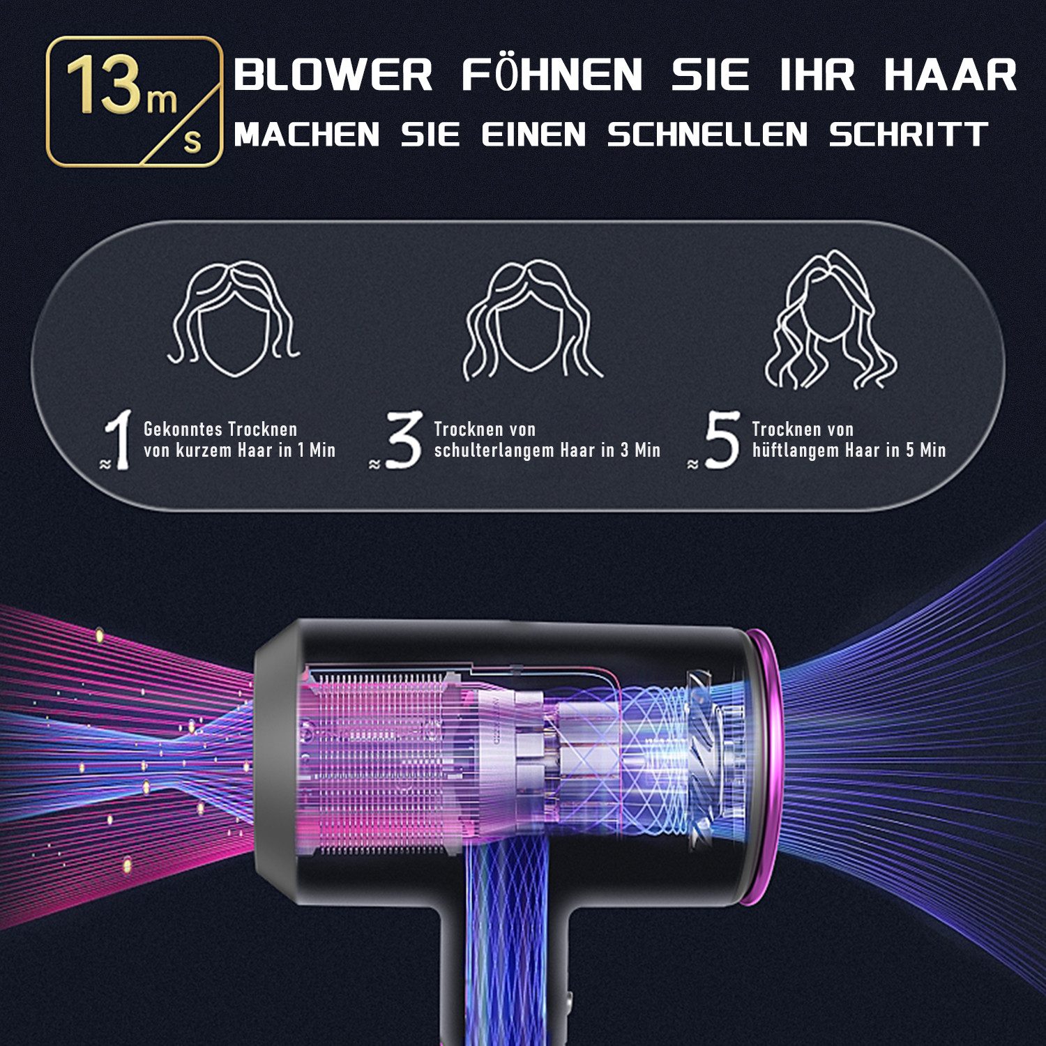 BRAIDOL Haartrockner Ionic-Haartrockner, Leistungsstark Föhn Ionen Dry & Style Hairdryer, 2000 W, Schnell Trocknend, Geräuscharm mit 2 Stylingdüse & 1 Diffusor, für Frauen Lockiges Haar, Zuhause, Salon, Reisen