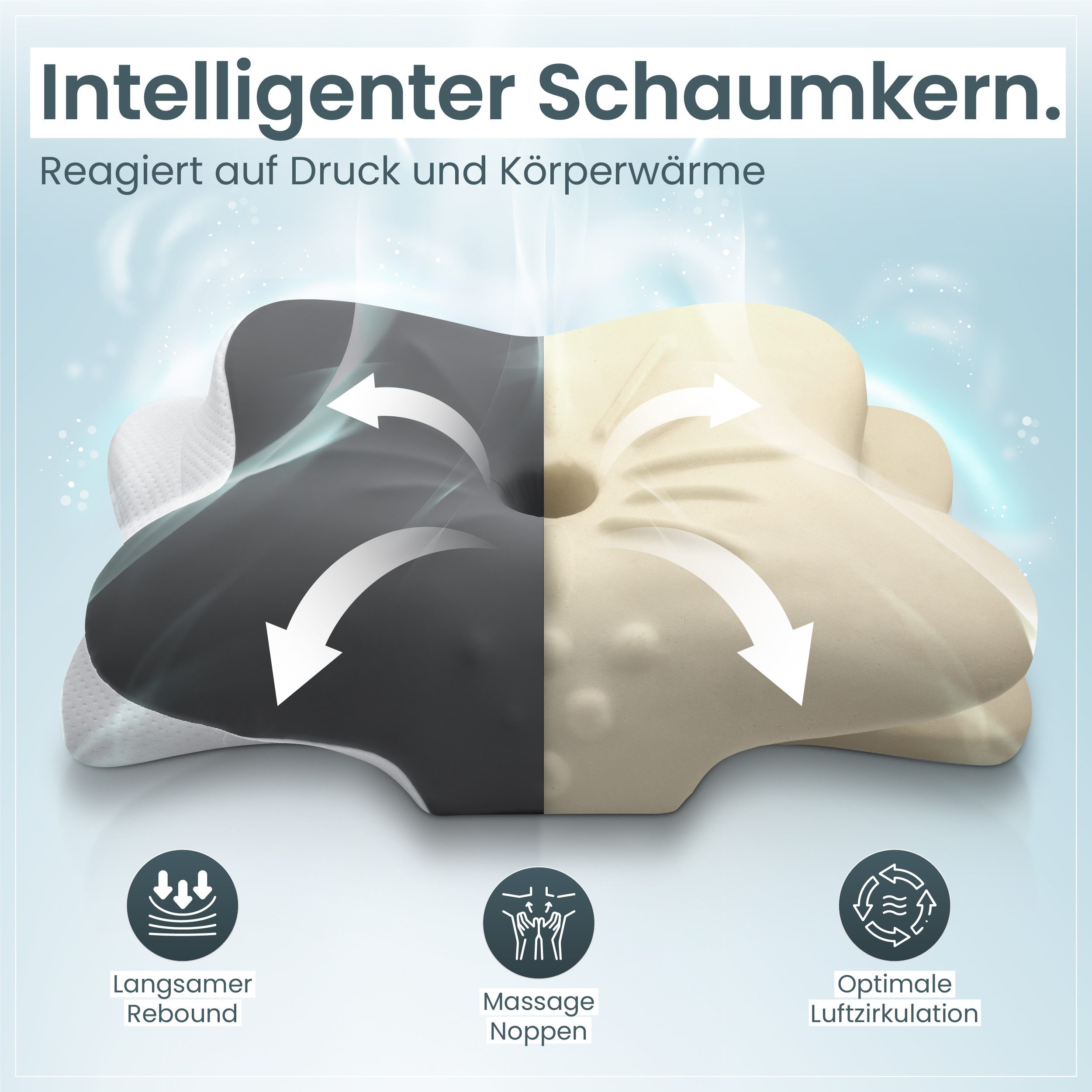 Gentle North Nackenstützkissen Gentle North Ergonomisches Nackenstützkissen aus Memory-Schaum – Bild 5 von 5