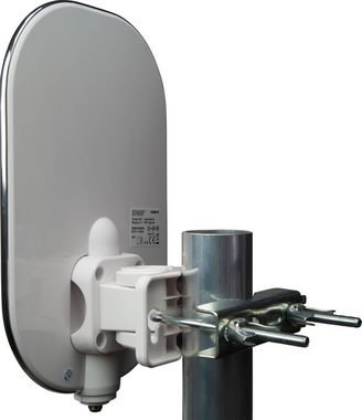 Schwaiger DTA4000 011 Flachantenne (Mit integriertem Verstärker / Eingebauter LTE-Sperrfilter zum Ausfiltern von LTE-Mobilfunkfrequenzen)