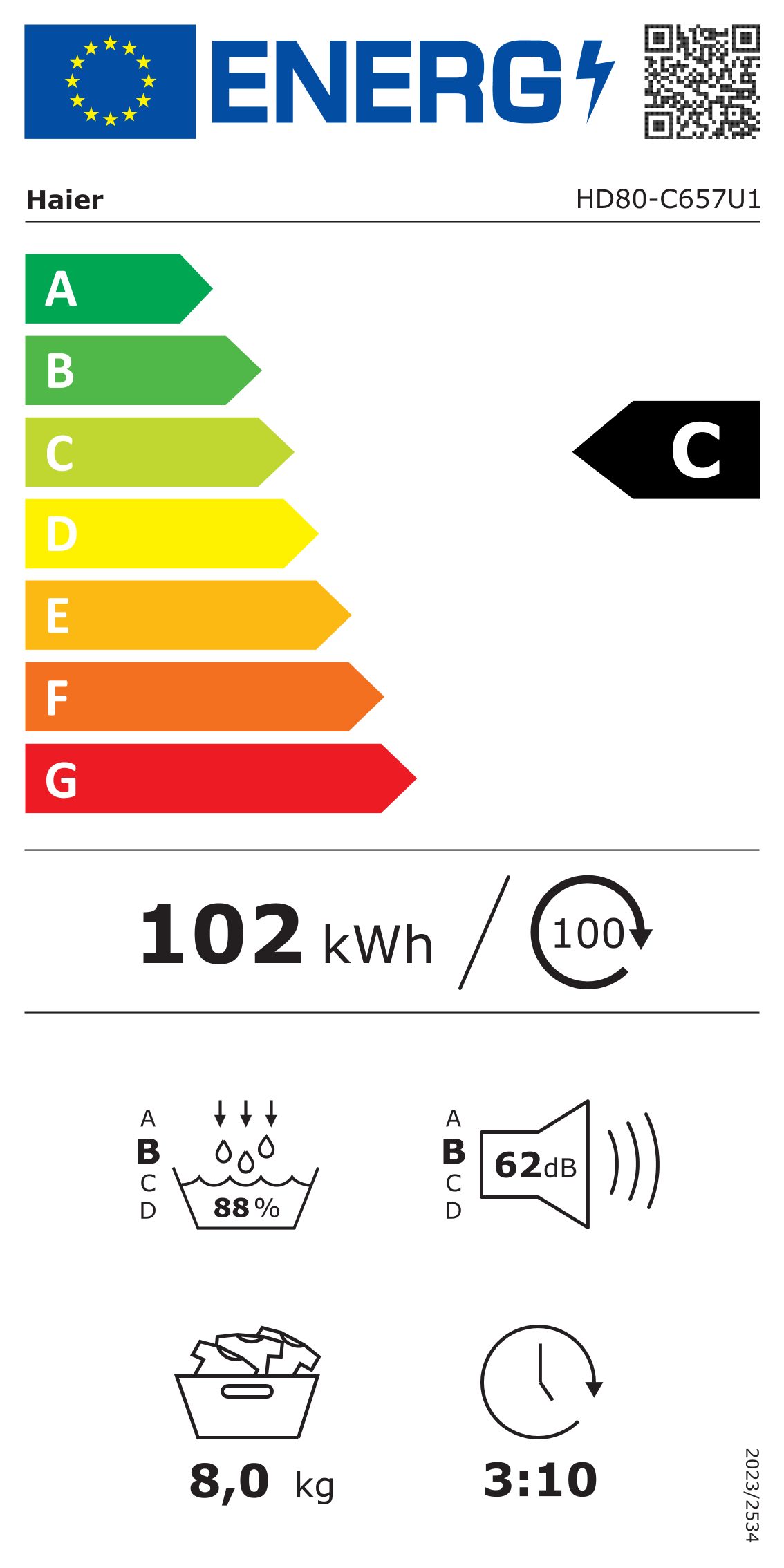 Energieeffizienzklasse: 