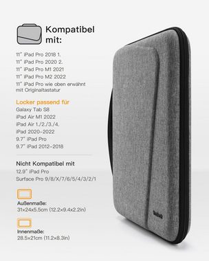 Inateck Tablet-Hülle 11 Zoll Hartschalen Tablet Tasche Hülle für iPad Pro Air