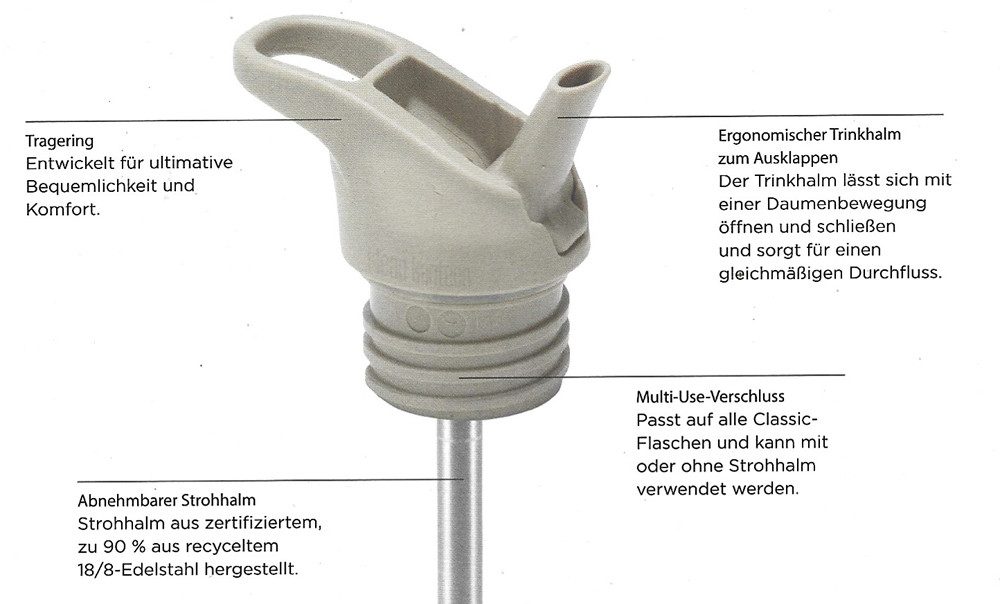 Klean Kanteen Trinkflasche Edelstahl Kindertrinkflasche, Flip Sport, 355ml
