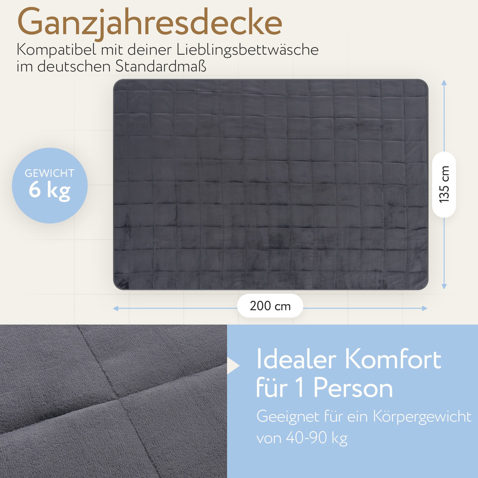 Herlag Gewichtsdecke 6kg 135x200cm Beschwerte Decke für erholsameren Schlaf, Füllung: 100% Polyester mit Feinen Glasperlen, Anti-Stress Therapiedecke – Bild 4 von 5
