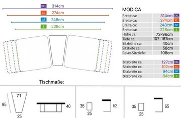 Sofanella 2-Sitzer Stoffcouch MODICA 2-Sitzer Stoffbezug Sofa