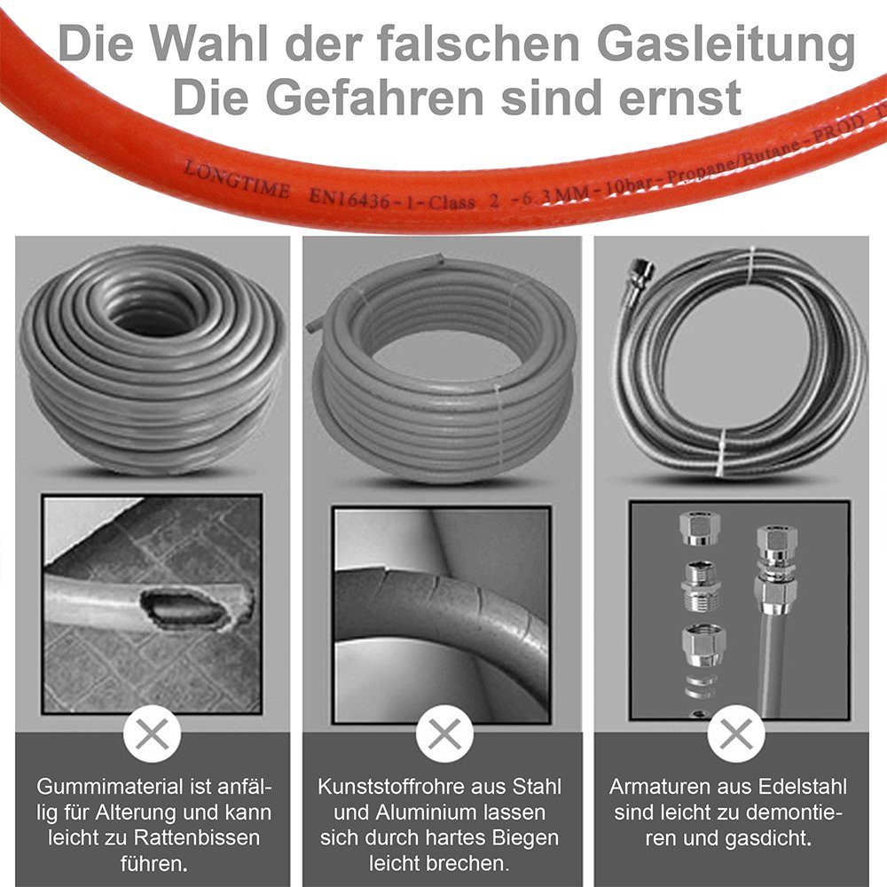 Mucola Gasgrill 80CM Gas Schlauch + Druckminderer Gasregler Regeler Propan Butan, Set, Druckminderer+Schlauch, Sicherheitsventil