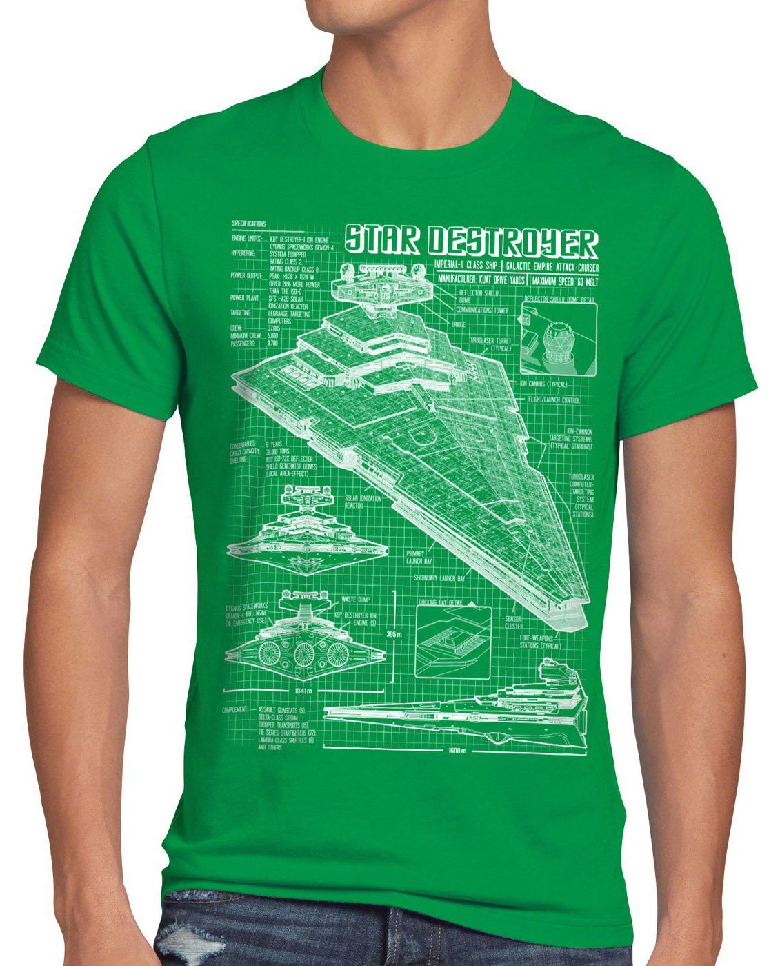 style3 Print-Shirt Herren T-Shirt Sternenzerstörer blaupause raumschiff grün | T-Shirts