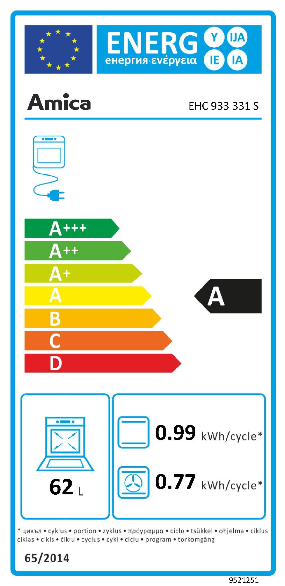 Energieeffizienzklasse: 