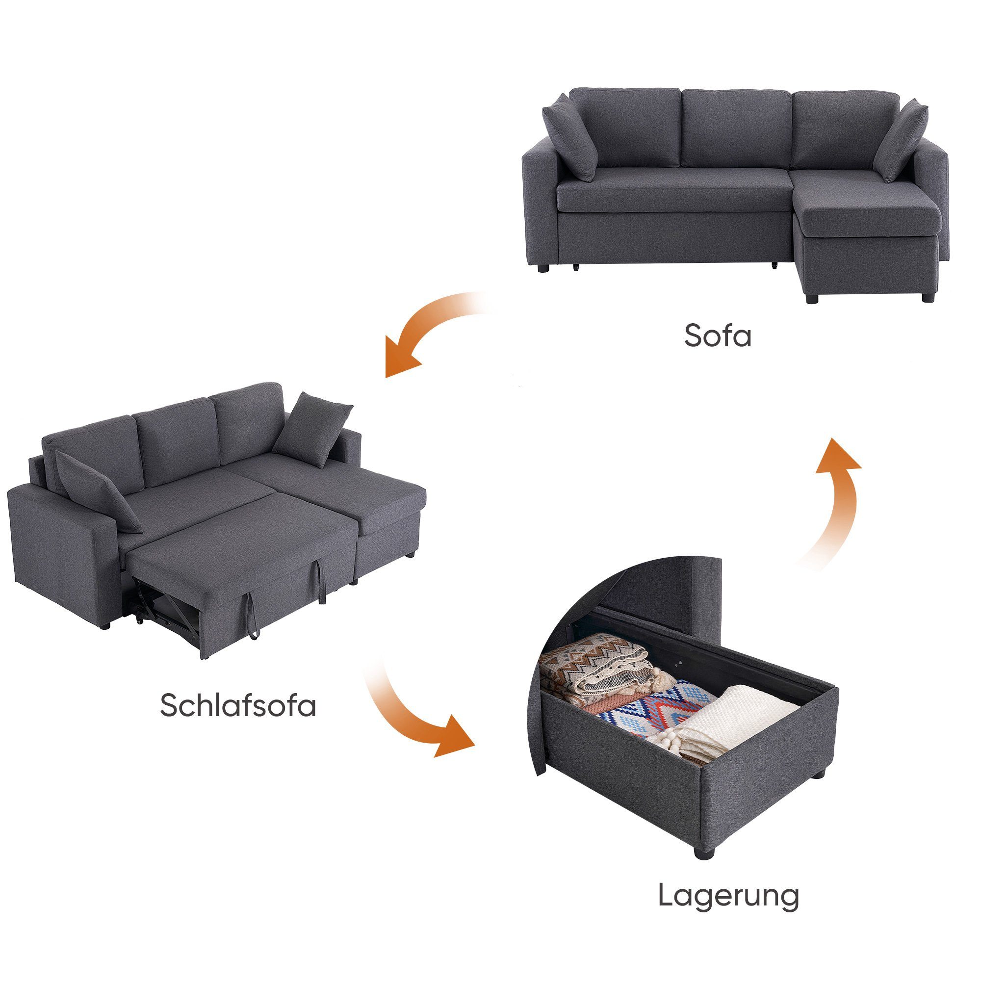 WISHDOR Ecksofa Schlaffunktion, modernes Schlafsofa Design, mit Chaiselongue mit Sofa Polstermöbel, Sofas
