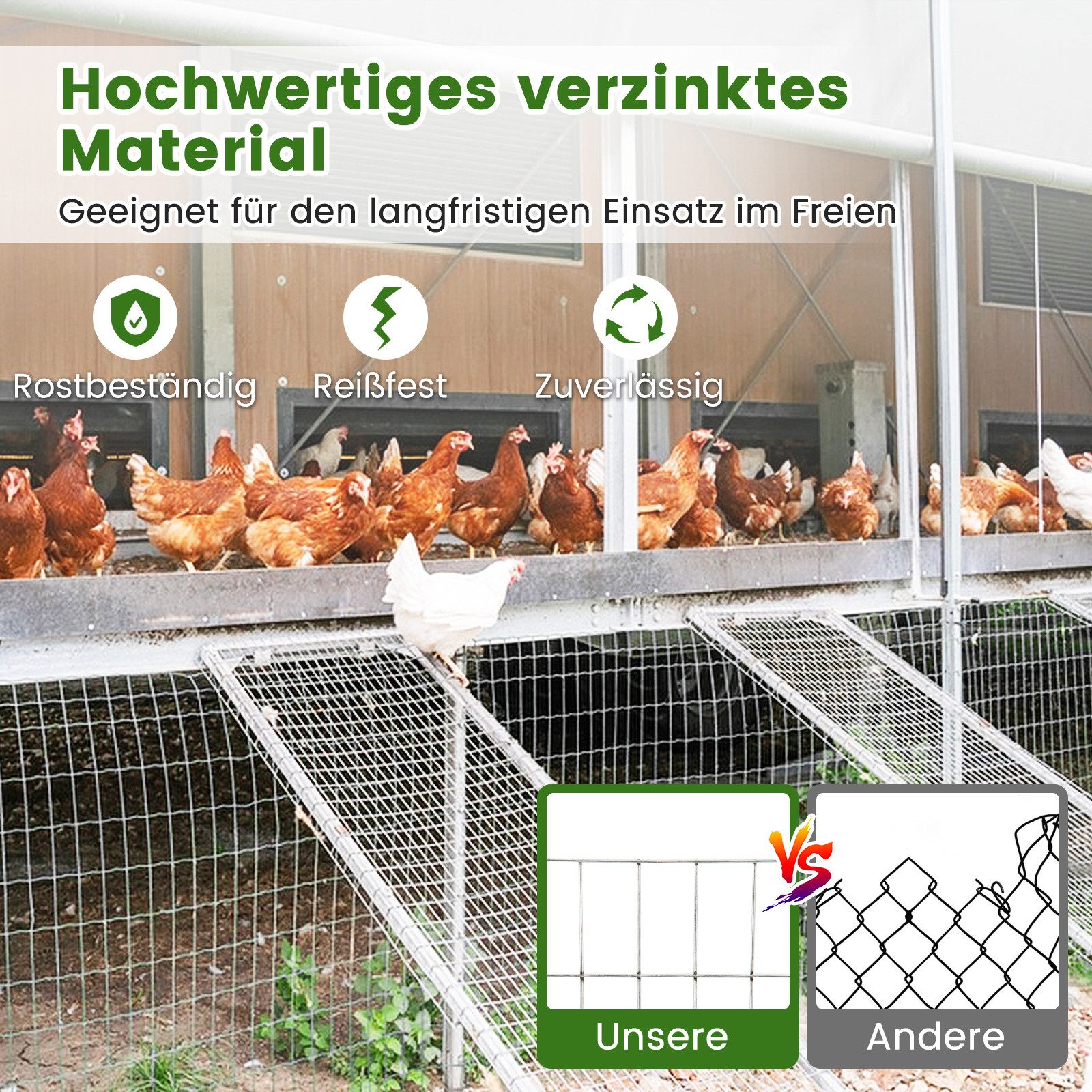 COSTWAY Draht, (1St), Drahtgitter, Drahtzaun, feinmaschig, 15M x 0,6M