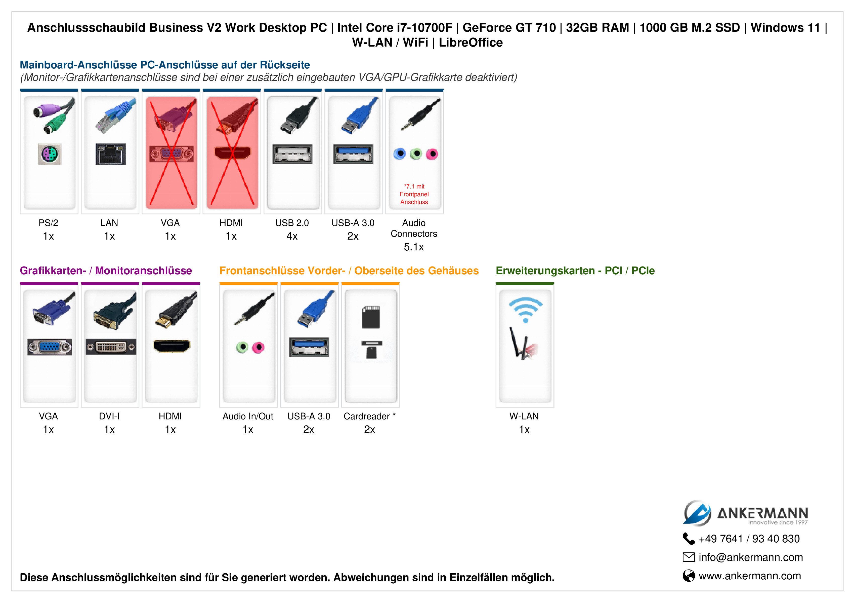 ANKERMANN-PC Business Office Work V3 PC (Intel Core i7 13700F, GeForce GT 710, 16 GB RAM, 1000 GB SSD, Luftkühlung)