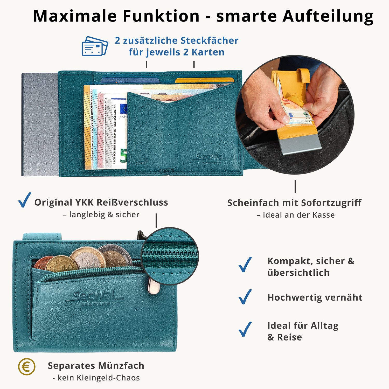 SecWal Geldbörse, Kartenetui mit Münzfach Reißverschluß, Slim Wallet, RFID Schutz, Geldbeutel klein, für Herren und Damen