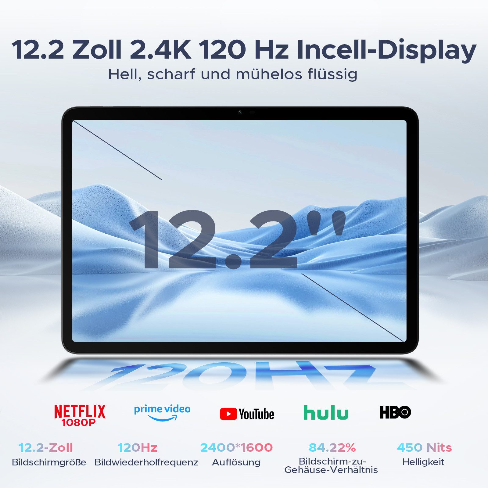POCKAM P12 Plus 12 Zoll, 2,4K 120 Hz, Android 16, 12000 mAh, mit Tastatur Tablet (12", 256 GB, Android 16, 256GB ROM, T7300 Octa-core,5G WiFi, 8MP+13MP, Gemini AI, Face ID, OTG)