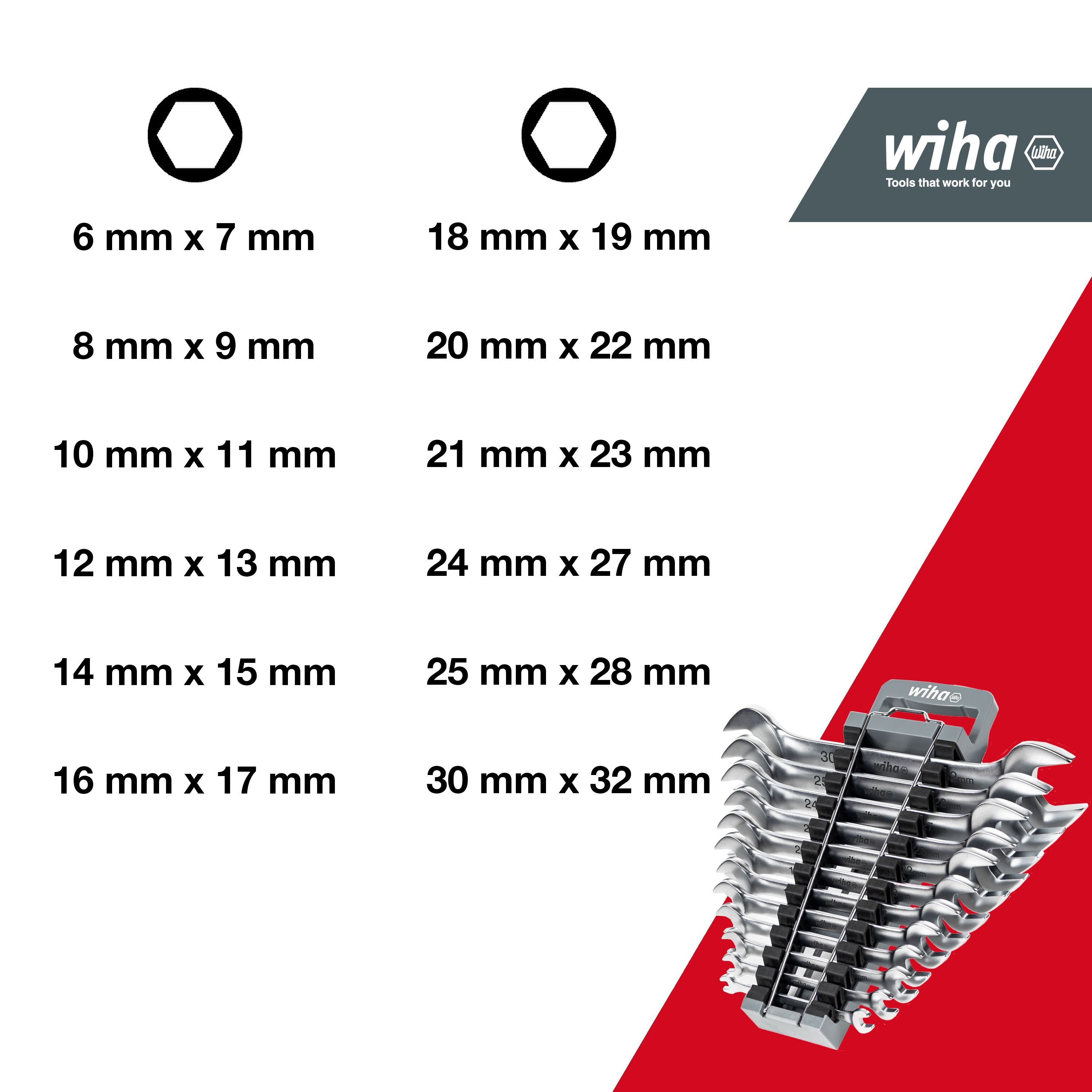 Wiha Maulschlüssel Profi (44753) - 13 tlg., mit Halter, Gabelschlüsselsatz 6-32 mm, metrisch, Doppelmaulschlüssel