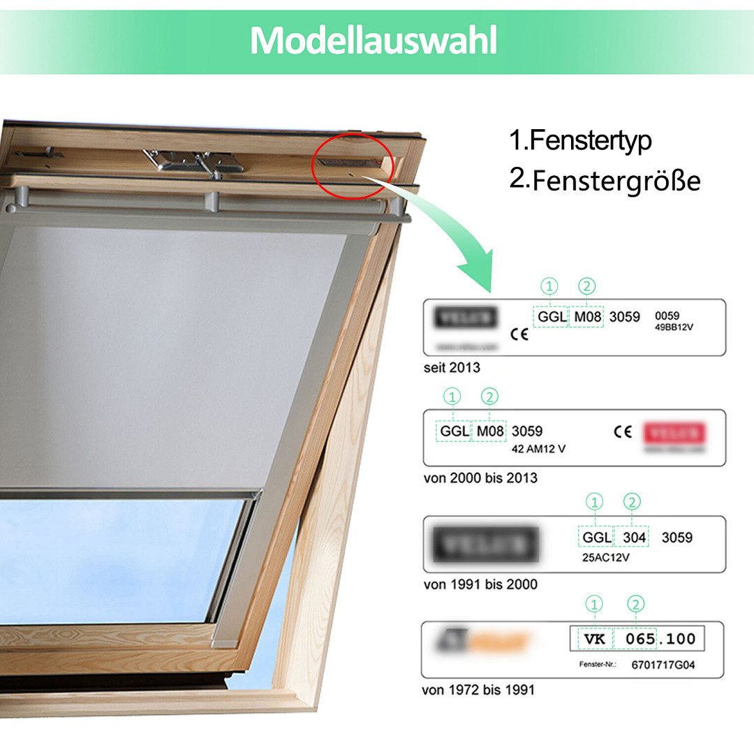 Dachfensterrollo Verdunkelungsrollo Dachfensterrollo Thermo-Rollo für GGL GPU GTU GXU, Clanmacy