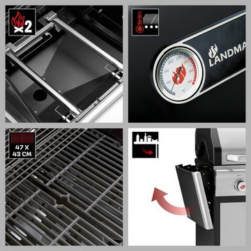 LANDMANN Gasgrill Triton PTS 2.0 doppelwandigem Deckelthermometer silber, Kompakt BBQ