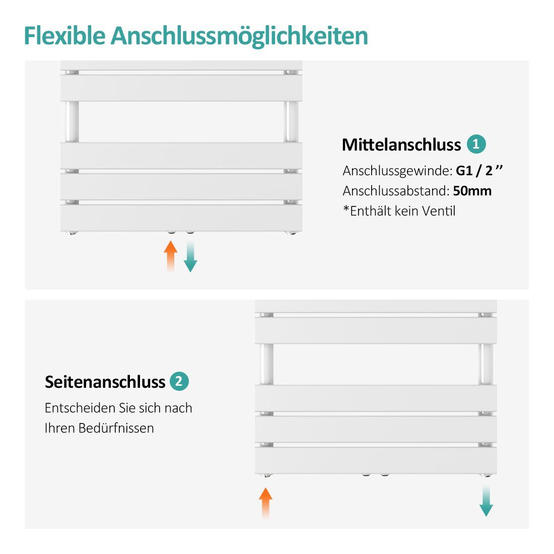 Handtuchtrockner, Bad Heizung Badheizkörper Weiß 100x50cm Heizkörper Badheizkörper Mittelanschluss EMKE Flach EMKE Handtuchheizkörper