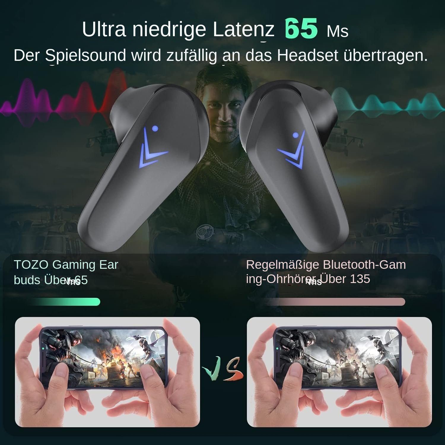 BUMHUM TWS Bluetooth-Kopfhörer, True geringer 5.3 Gaming Wireless mit (Batteriestandsanzeige, Musikgenuss) Bluetooth-Kopfhörer Latenz und Bluetooth