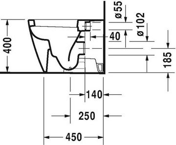 Duravit WC-Komplettset Duravit Stand-WC STARCK 2 BACK-TO-WALL t