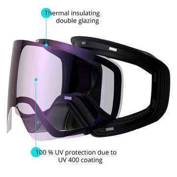 YEAZ Skibrille APEX magnet-ski-snowboardbrille schwarz/silber, Magnet-Wechsel-System für Gläser, schwarz/silber