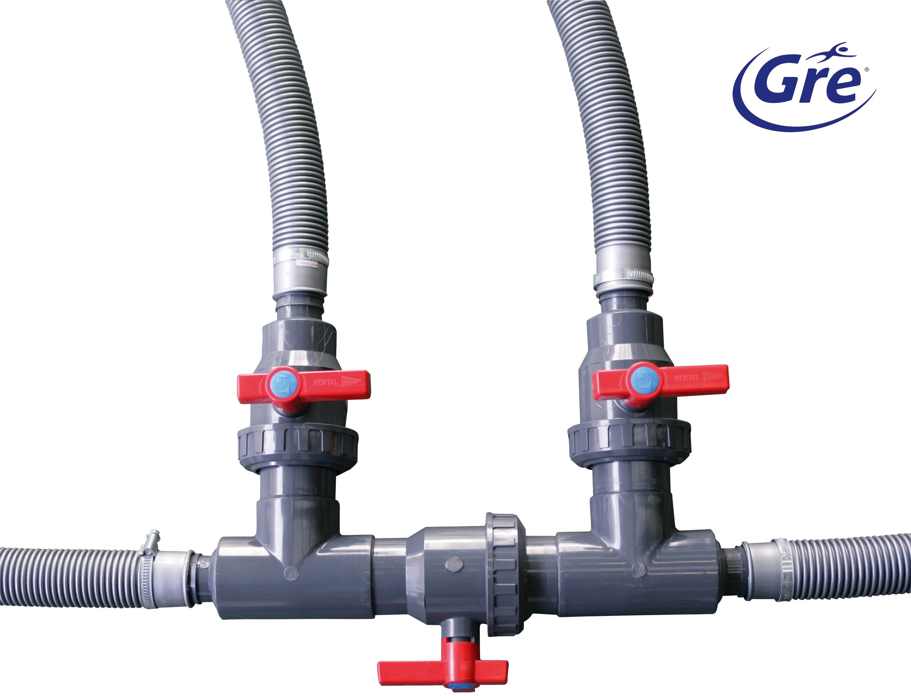 Gre Absperrventil Bypass Kit AR2000, (15-tlg), zur Installation einer Wärmepumpe, Heizung oder eines Salzchlorinators