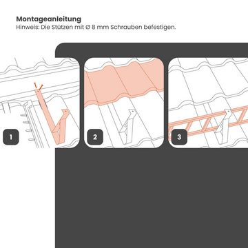 DAPRONA Universalschutzgitter (Schwarz einfache Montage, für gewellte Dachziegel, 1 St), TÜV Rheinland zertifiert