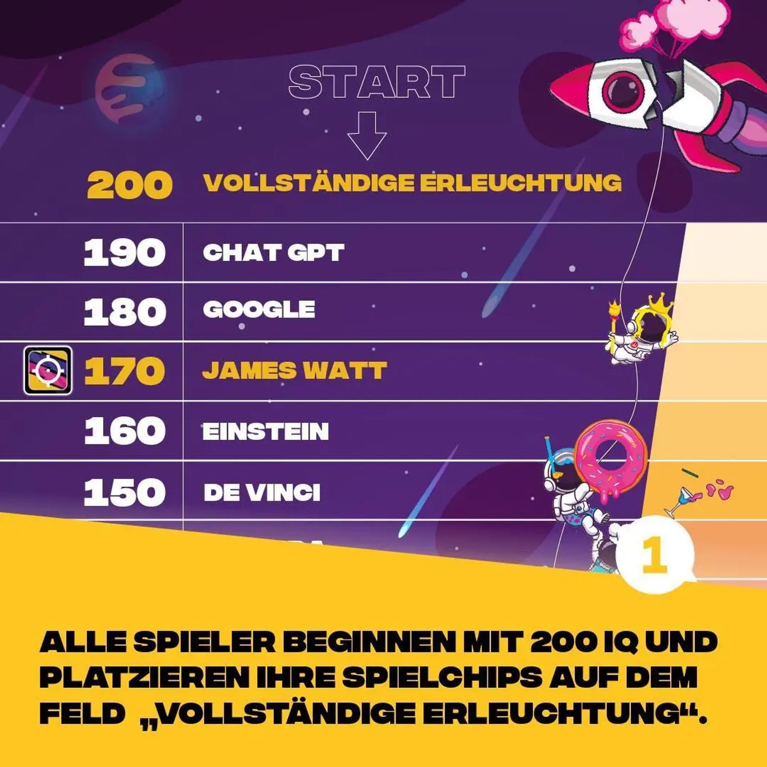 ATM GAMING Spiel Gravity - Das Quizspiel