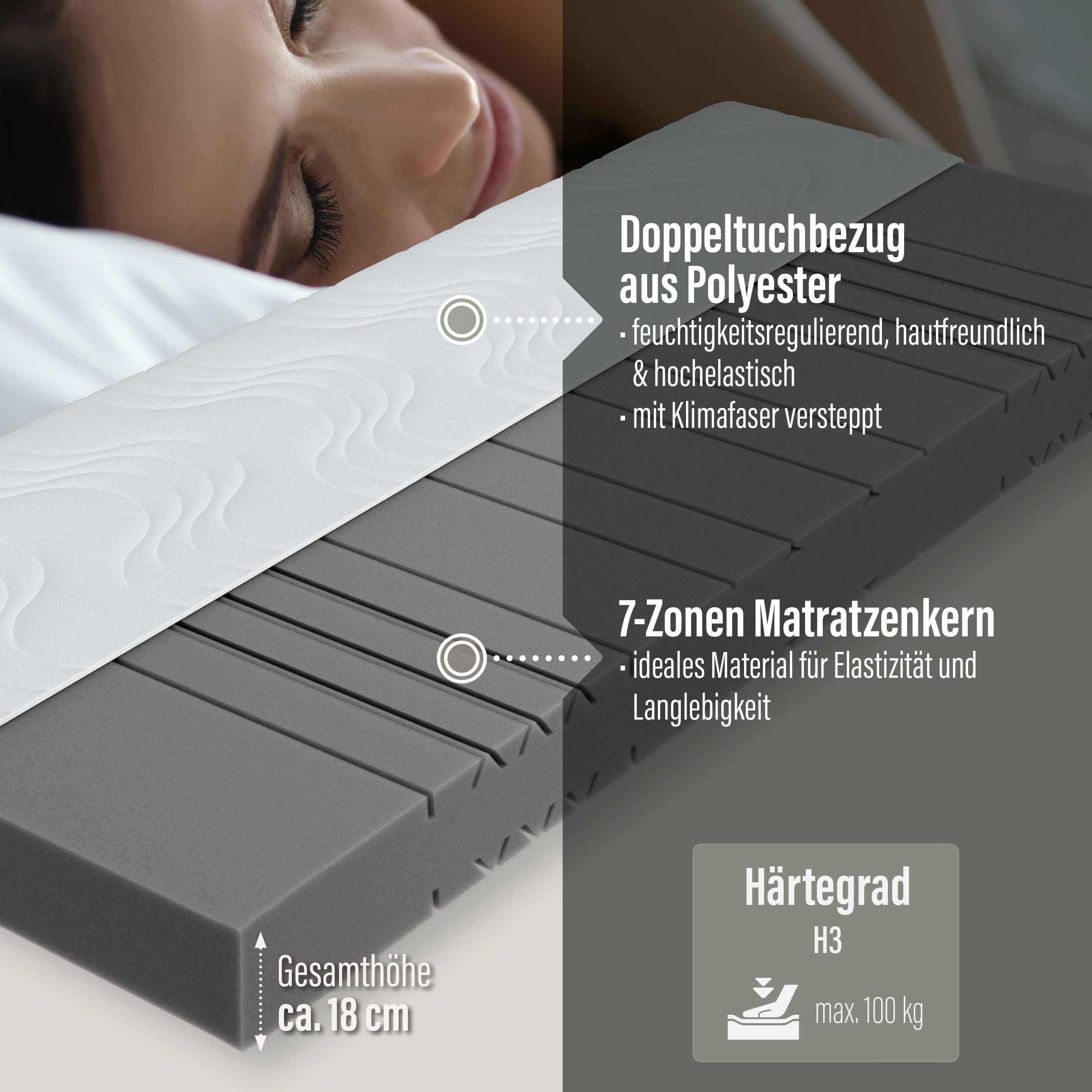 Komfortschaummatratze Marissa, 7 Zonen Matratze 90x200, 140x200 cm & weitere Größen, Beco, 18 cm hoch, ergonomischer Schlaf, getestet in 90x200, H3, Ausgabe 10/2025