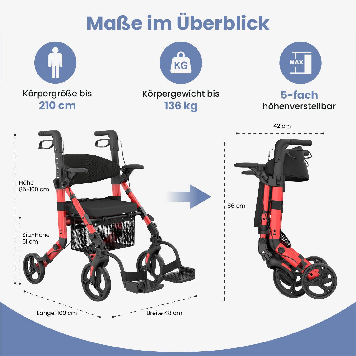 ELONEO Rollator 2in1 Rollator & Rollstuhl, Faltbar und Leicht, Outdoor-Gummireifen, mit Stiz & Netztasche
