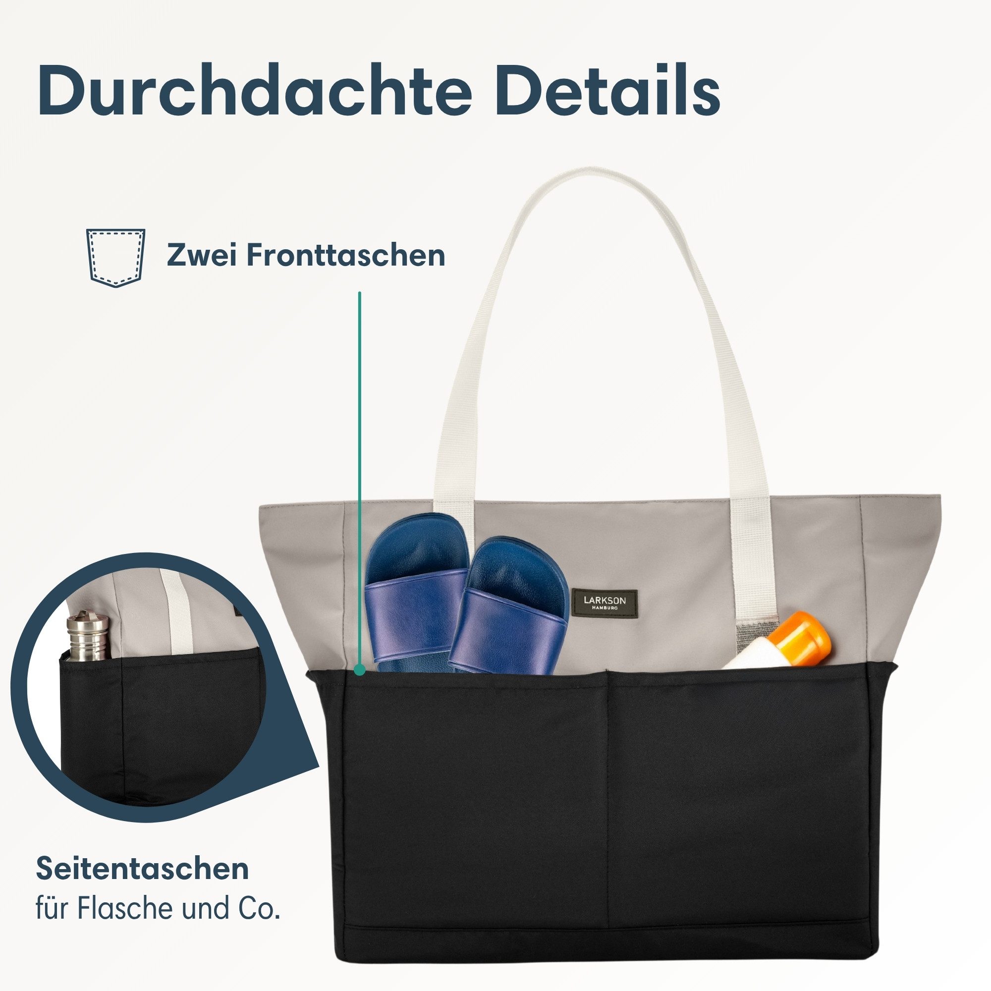 LARKSON Strandtasche Linn Strandtasche mit Reißverschluss (1-tlg), Große Beach Bag für Strand und Urlaub, Wasserabweisend