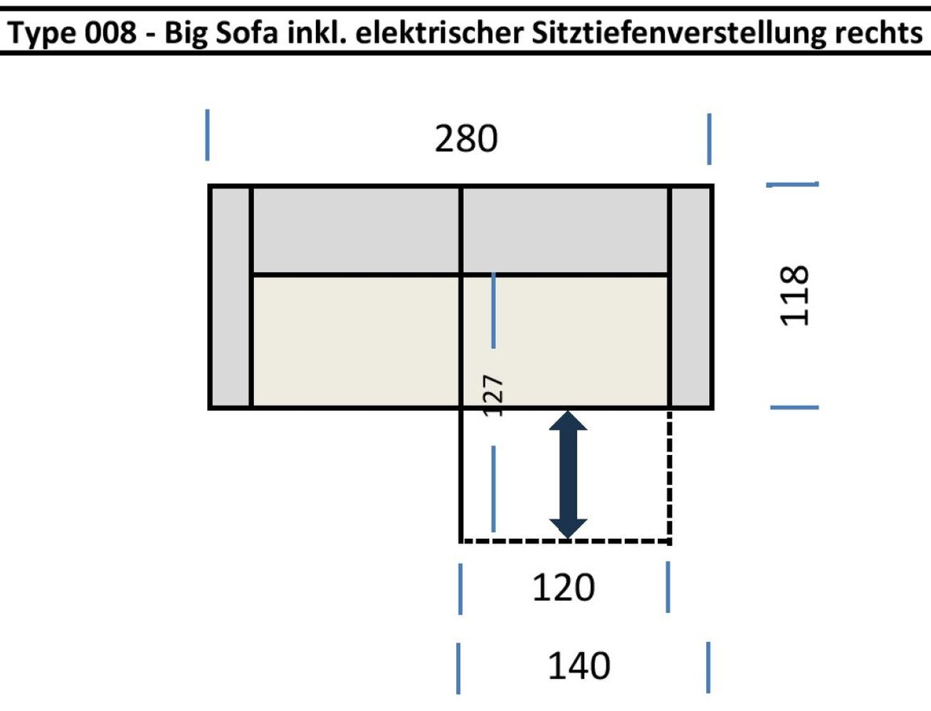 Iwaniccy Big-Sofa 1x elektr. Verstellung, 2 Kissen, Cord beige - 280x108x118cm (BxHxT)