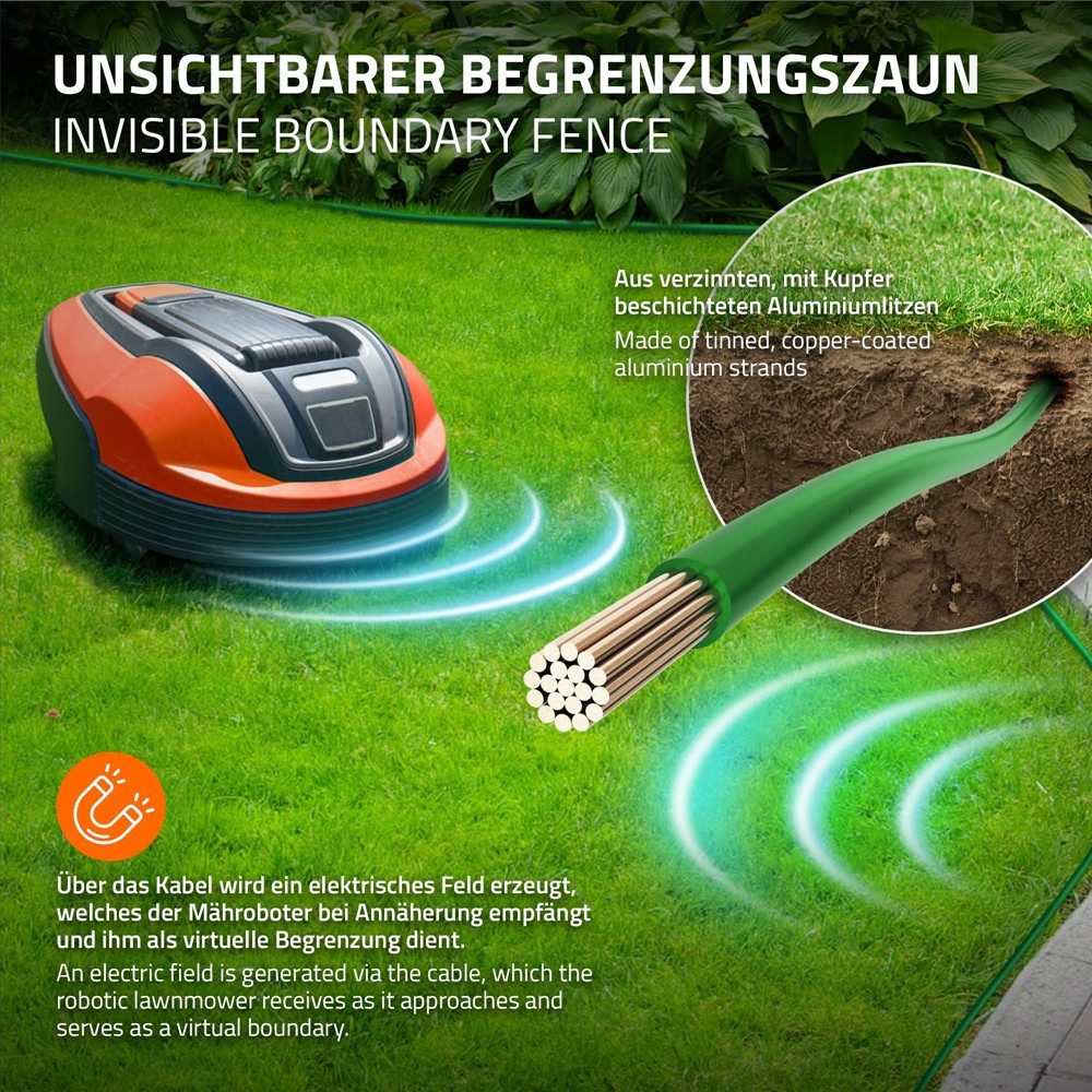 ECD Germany Universal Begrenzungsdraht aus Kupfer verzinnt für Mähroboter Begrenzungskabel, (5000 cm), Kabel für Rasenmäher Rasenroboter Grün mit 12 Kabelverbinder