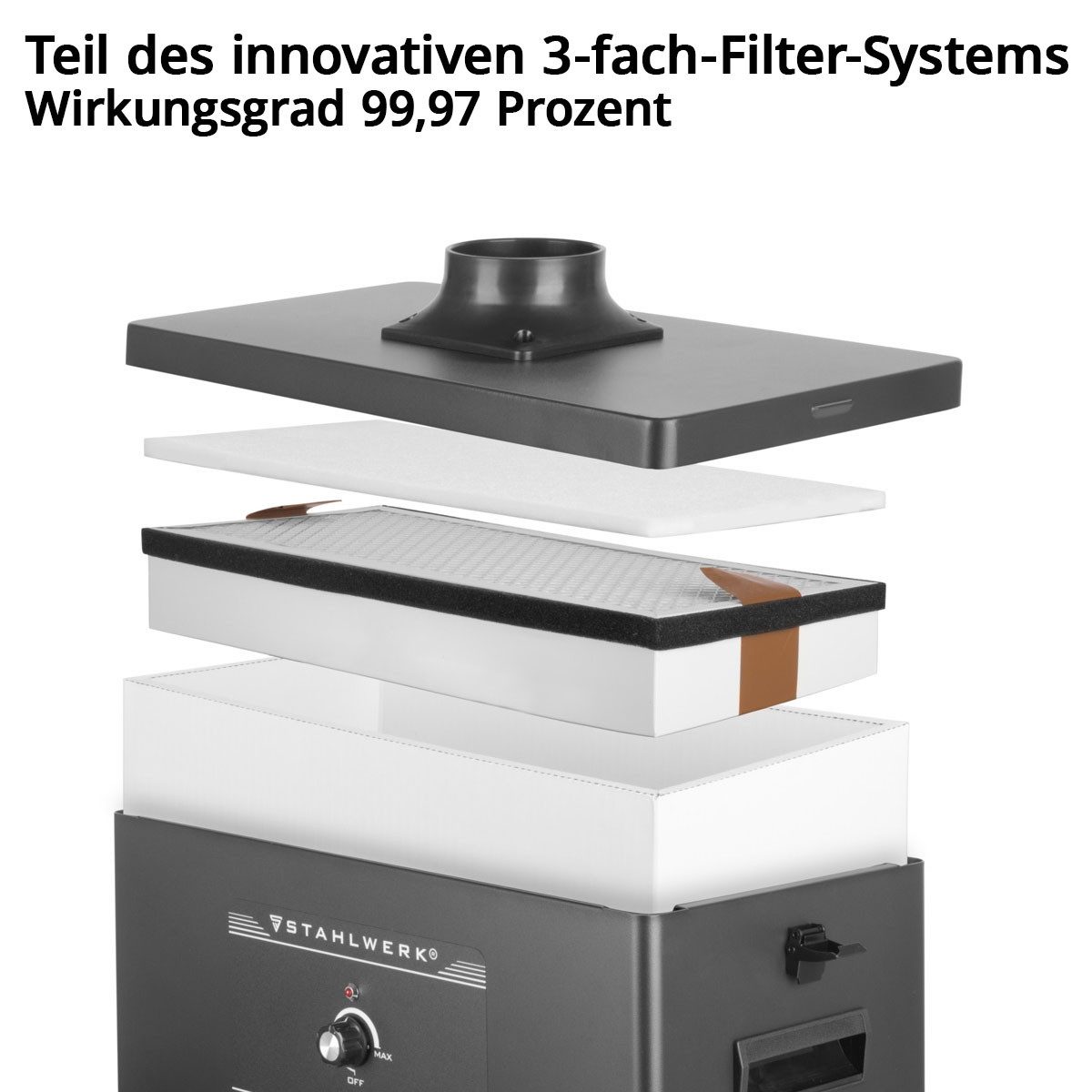 STAHLWERK Absauganlage Mittlerer HEPA Filter für Rauchabsaugung FE-210 ST