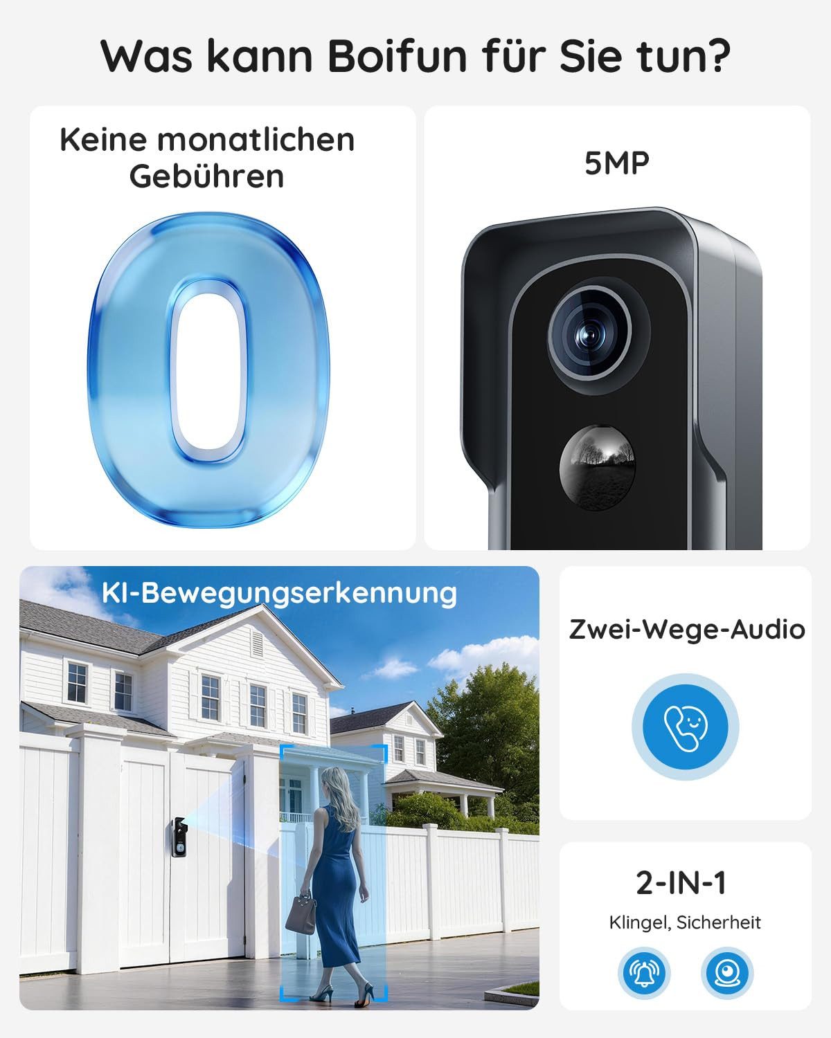 Boifun Smart Home Türklingel Videodoorbell Kamera WLAN-Version 5MP (Außenbereich, Außenbereich, 5 GHz WiFi, 1-tlg., Nachtsicht, PIR Bewegungserkennung, 2-Wege-Audio, 166°Weitwinkel,Alexa-kompatibel)