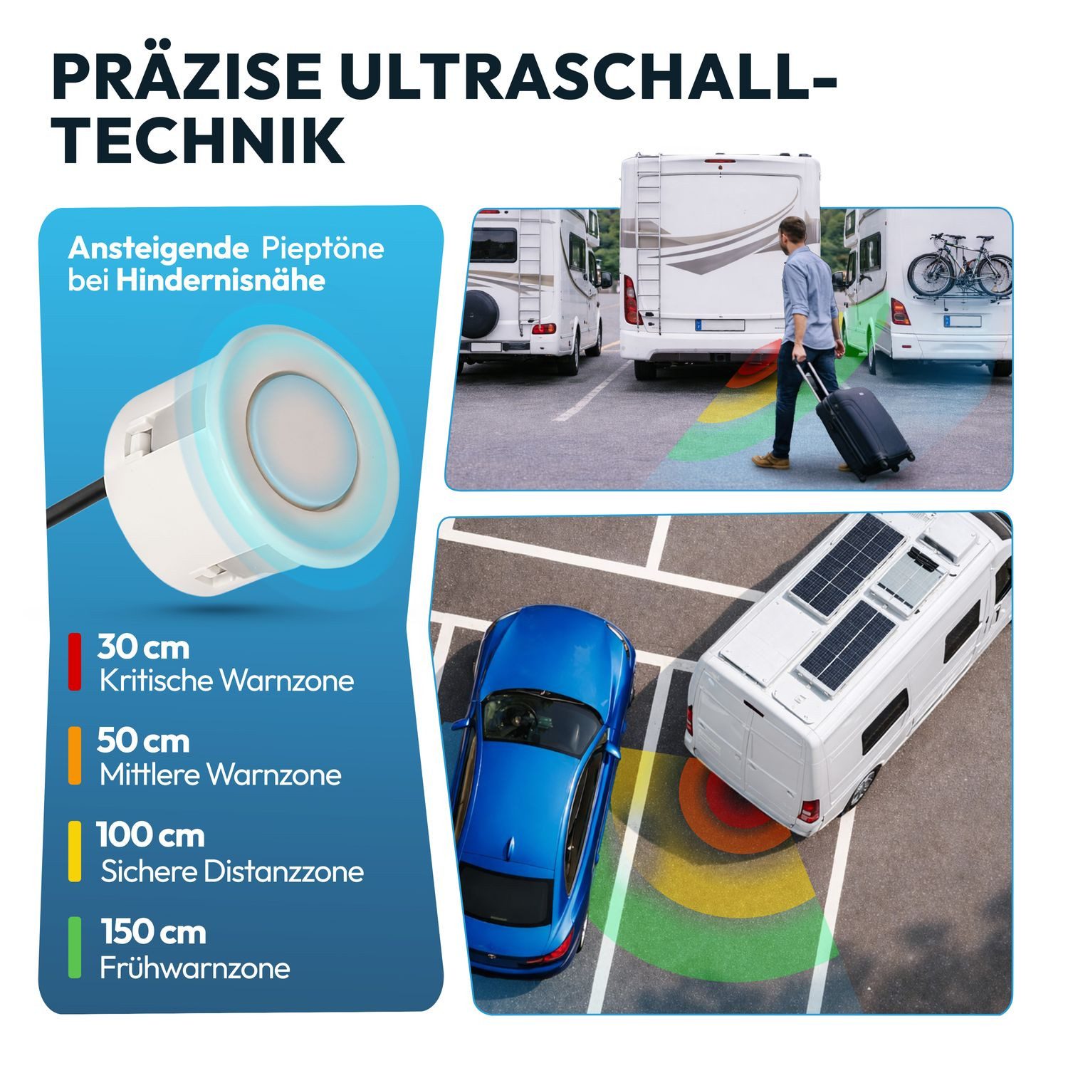 VSG24 Premium Einparkhilfe ECHO PLUS WOHNMOBIL Parkhilfe zum nachrüsten PDC Rückfahrkamera (Rückfahrwarner mit Lautsprecher & 6 Sensoren Stecksystem Nachrüstsatz)