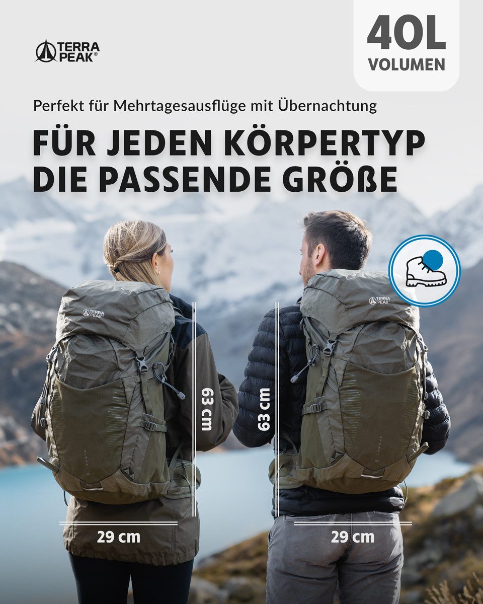 Terra Peak Wanderrucksack Airant 40, Rucksack mit belüftetem Netzrücken gro günstig online kaufen