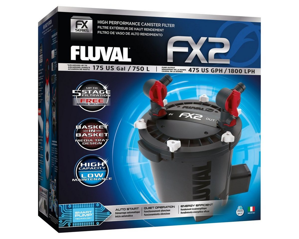FLUVAL Aquariumfilter FX2 Außenfilter
