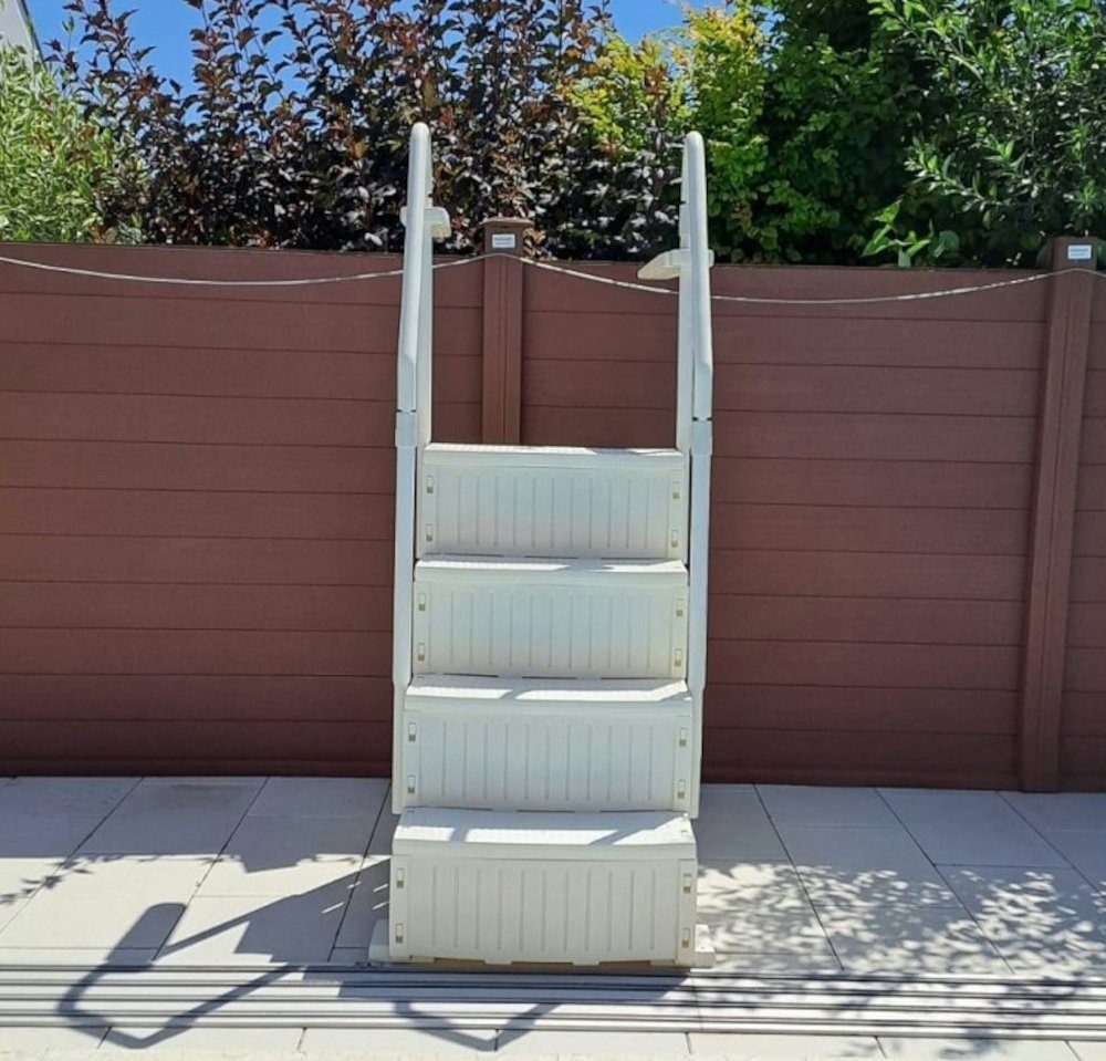 CARIBIC Poolleiter Pool Innentreppe COMFORT Treppe günstig online kaufen