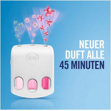 Febreze Raumduft Febreze 3Volution Nachfüllflakon Lenor Amethyst 20ml - Raumduft (1er P