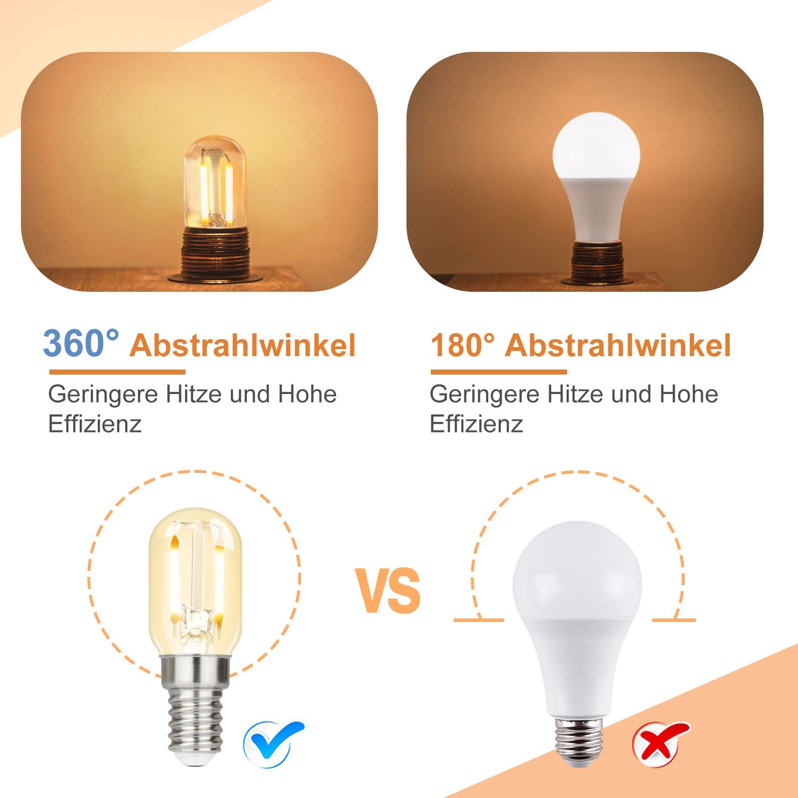 Birnen Leuchtmittel Nettlife 2700K LED Warmweiß, E14 T22 Vintage 2 Lampe LED-Leuchtmittel 2W, St., E14, Transparente Glühbirnen