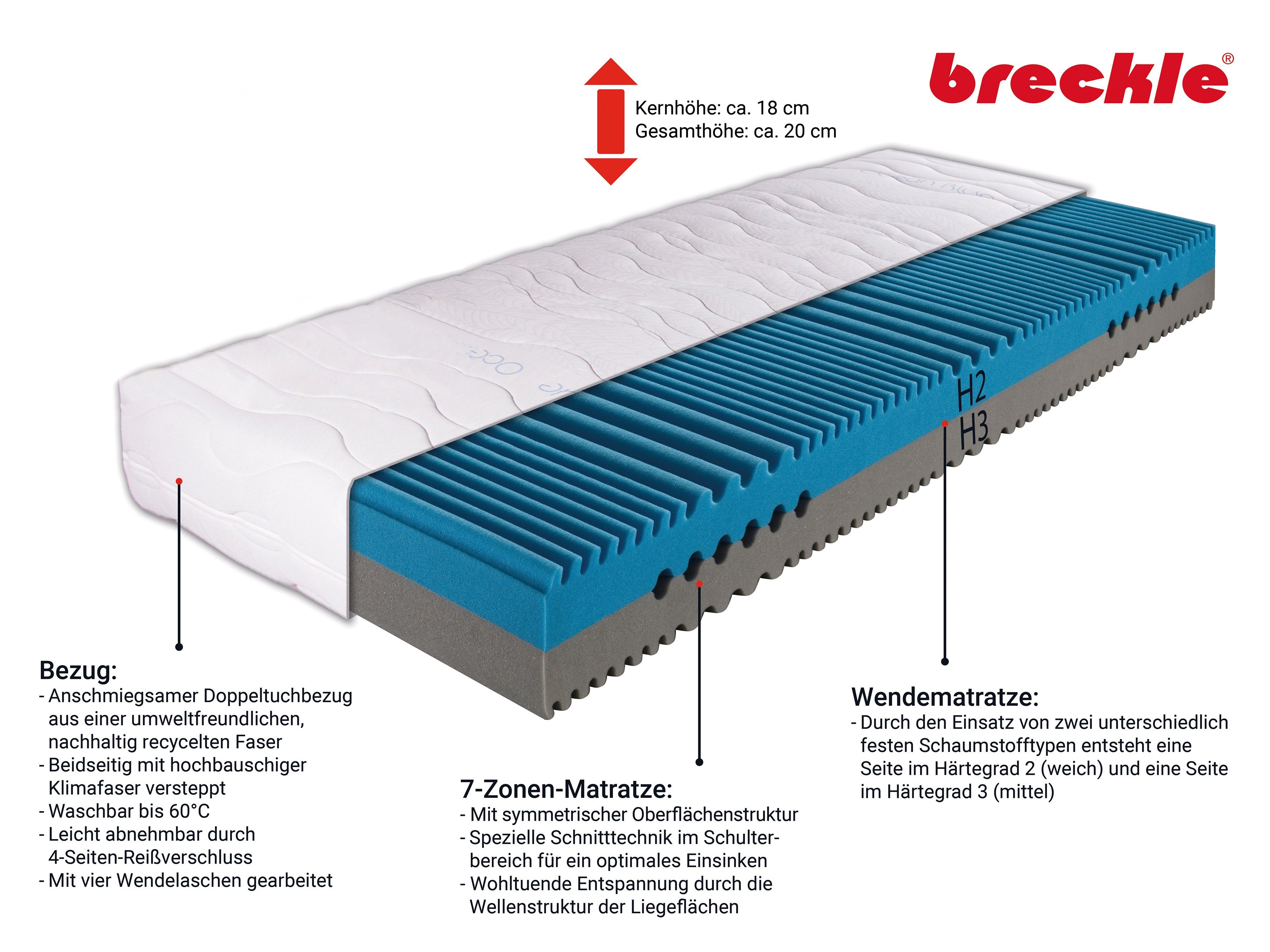 Kaltschaummatratze Ocean Blue in den Größen 90/200 cm und weiteren Größen erhältlich!, Breckle, 20 cm hoch, (1-tlg)