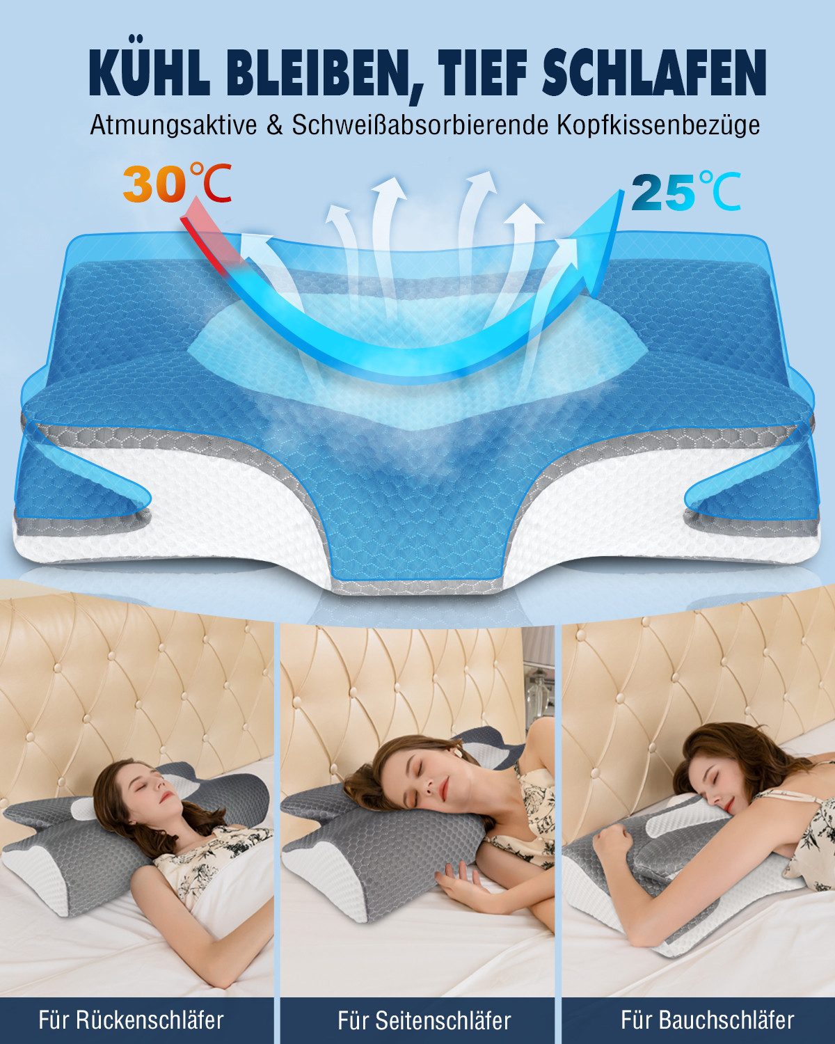 Esun Kopfkissen Nackenstützkissen Kopfkissen Nackenkissen, Kissen Seitenschläferkissen, Füllung: Memory Foam, Rückenschlafer, Bauchschlafer, Seitenschlafer, Set, Kissen vom OEKO-TEX® und CertiPUR Getestet, für Seiten Rücken & Bauchschläfer, Nackenkissen
