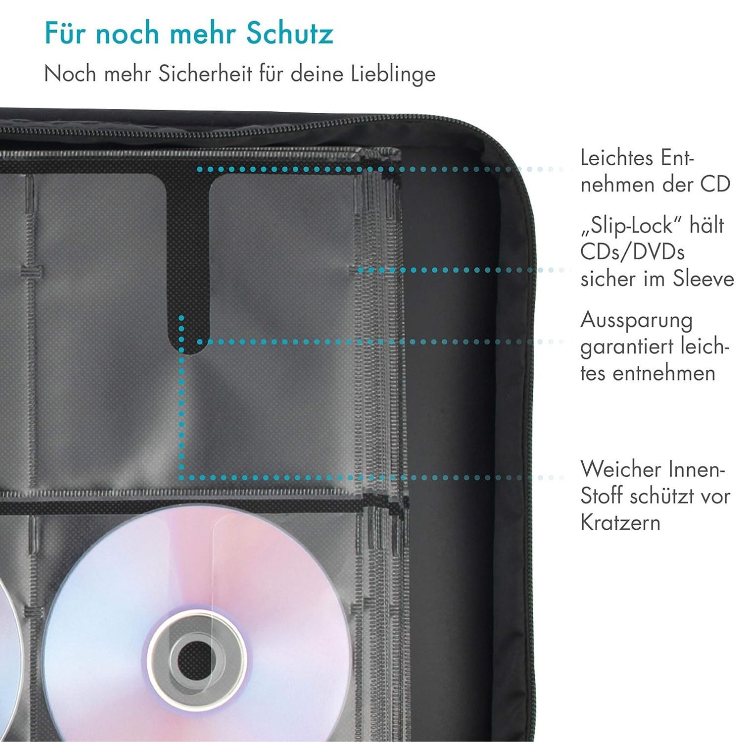 Hama CD-Hülle 208er CD-Tasche Wallet Aufbewahrung Schwarz, für 208x CD DVD Blu-Ray Disc Sleeves Case Hülle Schutzhülle Antistatik – Bild 5 von 5